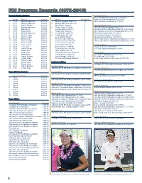 FIU Program Records (1979-2016)