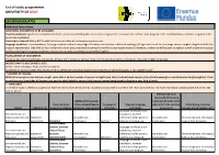 List of Study Programmes UNIVERSITY of GRAZ