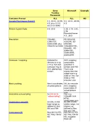 Microsoft Example Container Format ALL ALL HD Picture Aspect Ratio 4