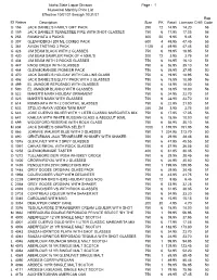 Description Idaho State Liquor Division Numerical Monthly Price