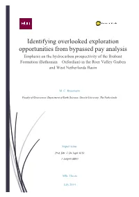 Identifying Overlooked Exploration
