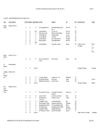 Cplans07 Webreport1 Final