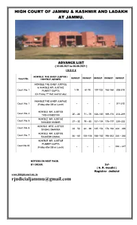 Rjudicialjammu@Gmail.Com