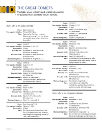 The Great Comets This Table Gives Visibility and Orbital Information for Selected Non-Periodic “Great” Comets