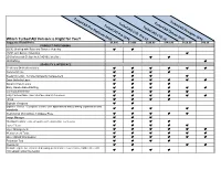 Which Turbocad Version Is Right for You?
