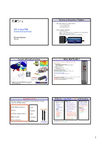 1 Why MATLAB ?