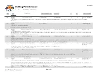 Building Permits Issued Issued Between 04/01/2012 and 04/30/2012