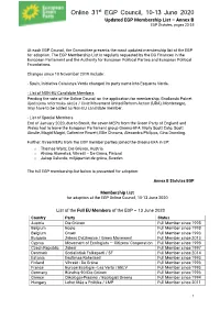 EGP Membership List 13 June 2020