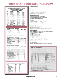 2004 Utah Football in Review