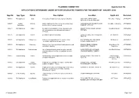 Applications Determined Under Officer Delegated Powers for the Month of January 2014