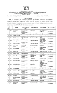 West District of Forest Environment & Wildlife Management Department in Their Respective GPU/Ward with Immediate Effect