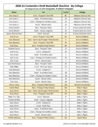 2020-21 Panini Contenders Draft Basketball Checklist