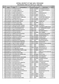 CENTRAL UNIVERSITY of TAMIL NADU, THIRUVARUR PROVISIONAL RANK LIST for M.Com