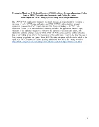 (CMS) Healthcare Common Procedure Coding System (HCPCS) Application Summaries and Coding Decisions Fourth Quarter, 2020 Coding Cycle for Drug and Biological Products