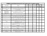 FORMAT of SECTION 4(1) (A) of RTI ACT 2018-19 of 17-Category