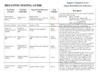HEPATITIS TESTING GUIDE Alegent Health Reference Laboratory
