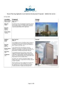 Recent Planning Applications and Business Development Proposals – Belfast City Centre
