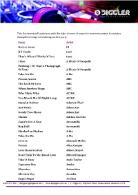 Retro-80S-Hits.Pdf