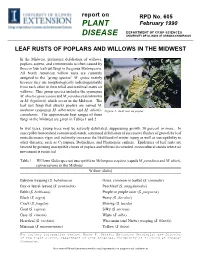Leaf Rusts of Poplars and Willows in the Midwest