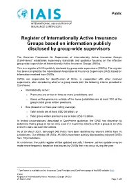 Register of Internationally Active Insurance Groups Based on Information Publicly Disclosed by Group-Wide Supervisors