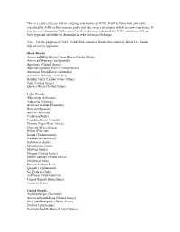 This Is a Cross-Reference List for Entering Your Horses at NAN. It Will