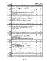 EBC Not Submitted List 2014-15.Xlsx