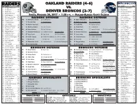 OAKLAND RAIDERS (4-6) NO NAME POS NO NAME POS 2 Giorgio Tavecchio