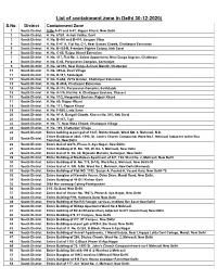 List of Containment Zone in Delhi 30-12-2020) S.No
