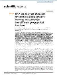RNA Seq Analyses of Chicken Reveals Biological Pathways Involved in Acclimation Into Diferent Geographical Locations Himansu Kumar1, Hyojun Choo2, Asankadyr U