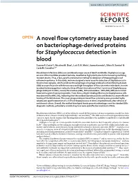 A Novel Flow Cytometry Assay Based on Bacteriophage-Derived Proteins