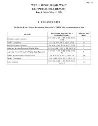 Wcao, Wpoc, Wqsr, Wzft Eeo Public File Report I