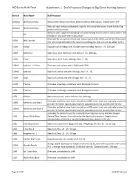 100 Series Buck Deer Attachment 1. Draft Proposed Changes to Big Game Hunting Seasons