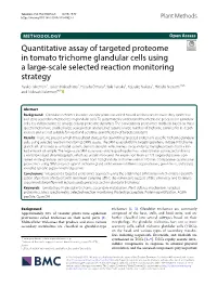 Quantitative Assay of Targeted Proteome in Tomato Trichome