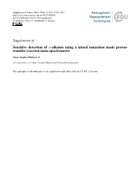 Supplement of Sensitive Detection of N-Alkanes Using a Mixed Ionization Mode Proton- Transfer-Reaction Mass Spectrometer