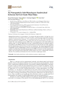 Au Nanoparticle Sub-Monolayers Sandwiched Between Sol-Gel Oxide Thin Films