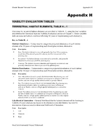 Appendices to the Final Environmental Impact Statement