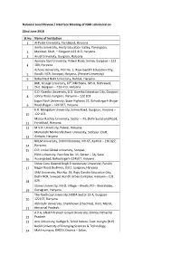 National Level Review / Interface Meeting of NAD Scheduled on 22Nd June 2018 Sl.No Name of Institution 1 Al-Falah University, Fa