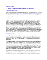 U.S. Security Architecture in the Gulf: Elements and Challenges by James Russell and Iliana Bravo