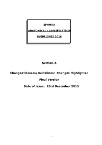 Changes Highlighted Final Version Date of Issue: 23Rd December 2015