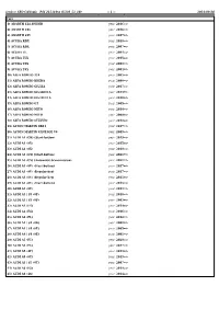 Supported Vehicles List