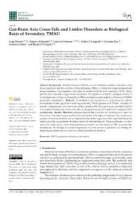 Gut-Brain Axis Cross-Talk and Limbic Disorders As Biological Basis of Secondary TMAU