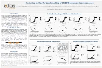 An in Vitro Method for Benchmarking of CRISPR-Associated Endonucleases