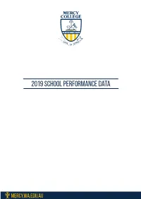 2019 School Performance Data