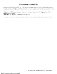 Use of Big Data to Estimate Prevalence of Defective DNA Repair Variants in the US Population