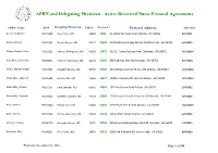 APRN and Delegating Physician - Active Reviewed Nurse Protocol Agreements