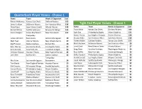 Quarterback Player Values