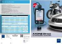 AXONE Direct TEXA S.P.A