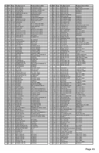 Bridge Index