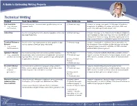 Technical Writing