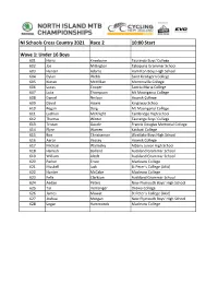 XC Start Lists